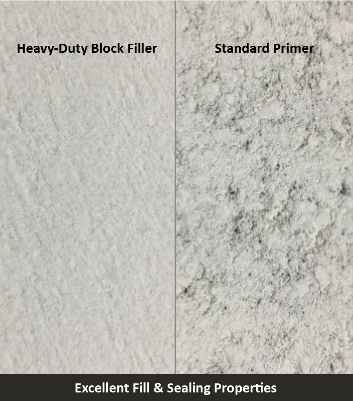 Block Filler Before And After