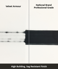 Velvet Armor Comparison