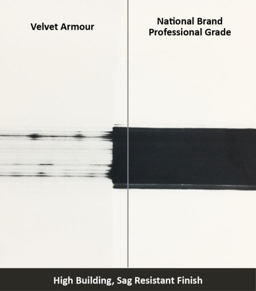 Velvet Armor Comparison